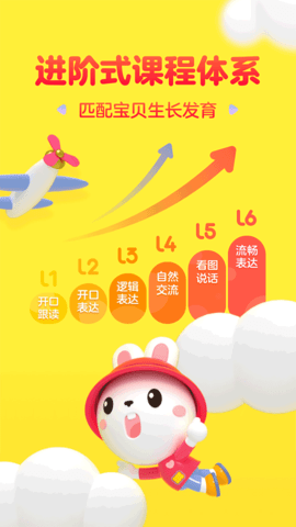 成长兔英语通用版图1