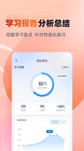 网格员考试聚题库(3)