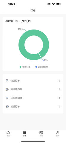 盯盯帮(3)