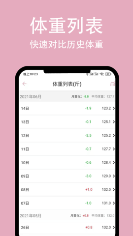 简轻体重(5)