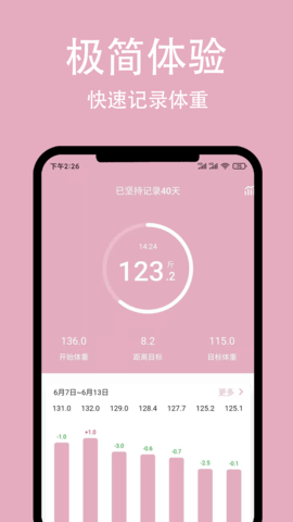 简轻体重(1)