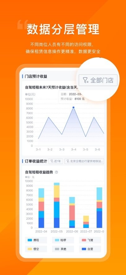 企橙车务通安卓直装版图1