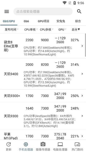 手机性能排行(4)