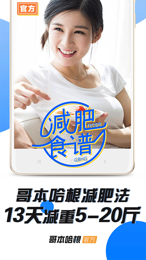 哥本哈根减肥通用版图1