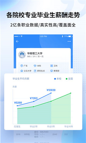 完美高考填报志愿图3