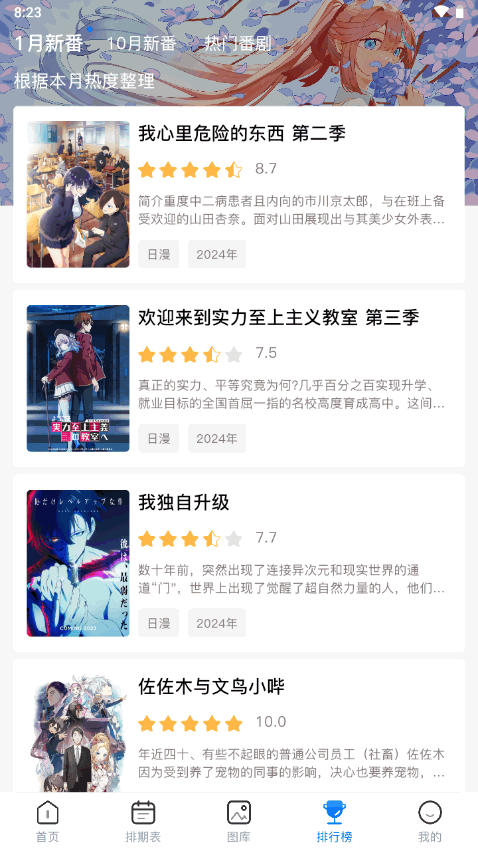 omofun复活版图2