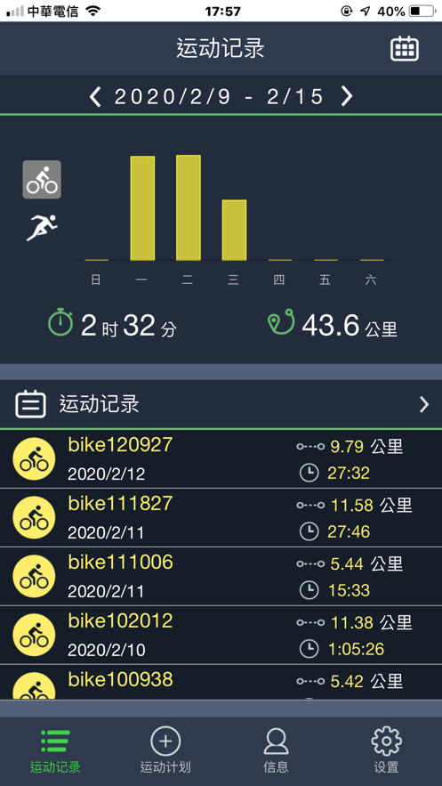 百锐腾运动(1)