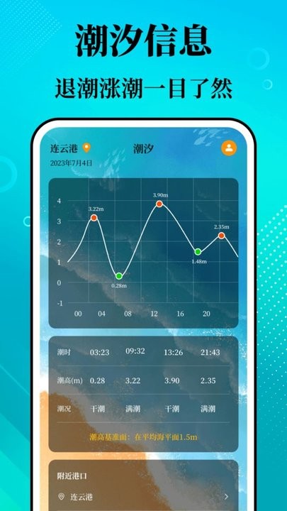 潮汐精灵免费原版(2)