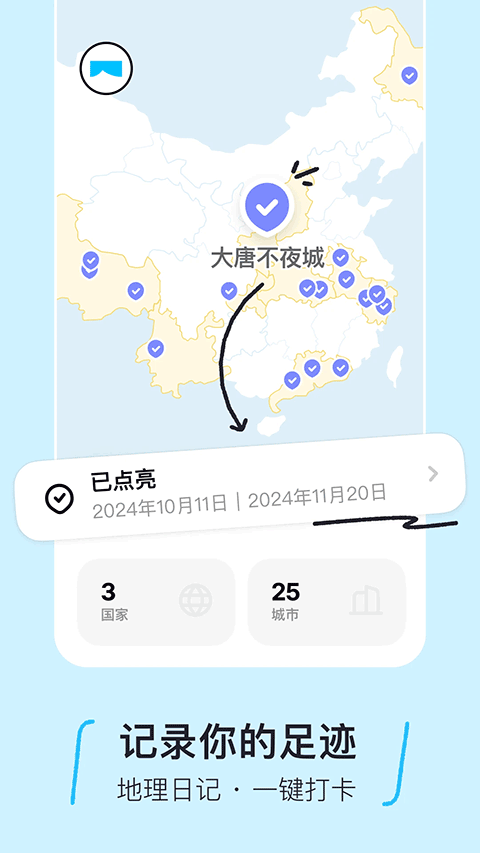 圆周旅迹图1
