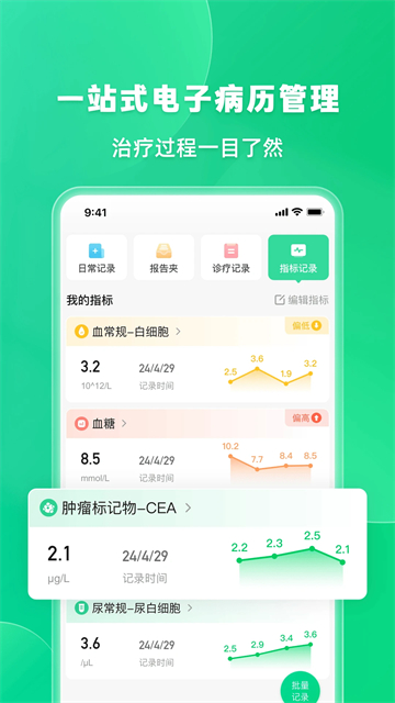 觅健图4