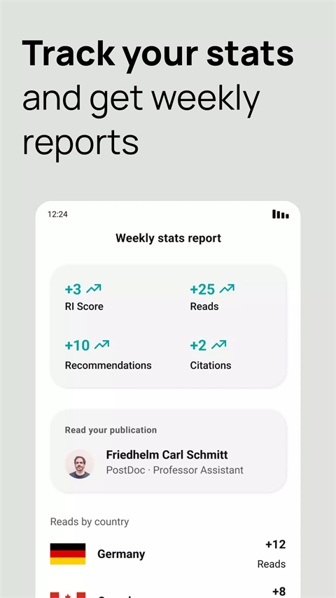 researchgate图4