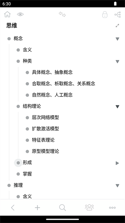 3A思维导图