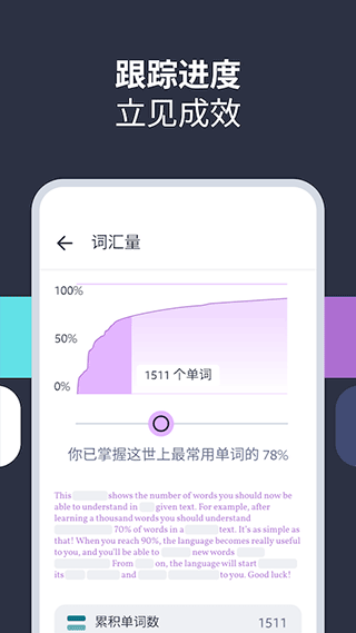 Lingvist-图1