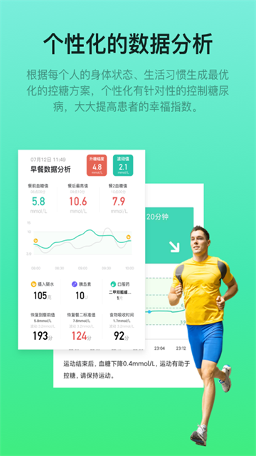 糖动图3