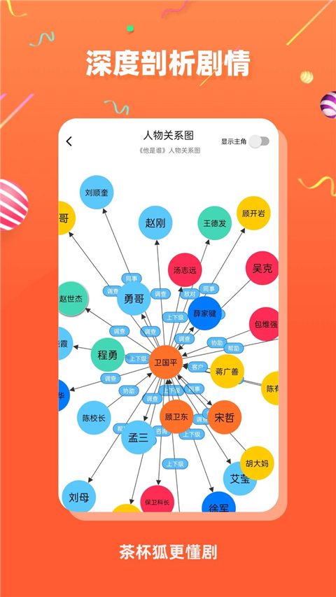 cupfox截图2
