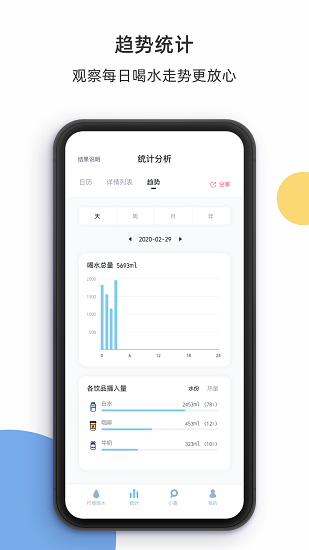 柠檬喝水手机版图1
