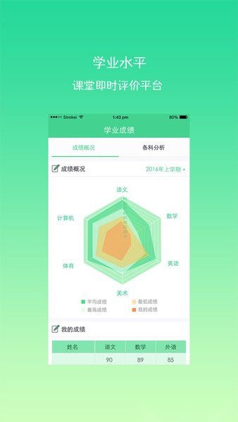 综合素质平台(2)