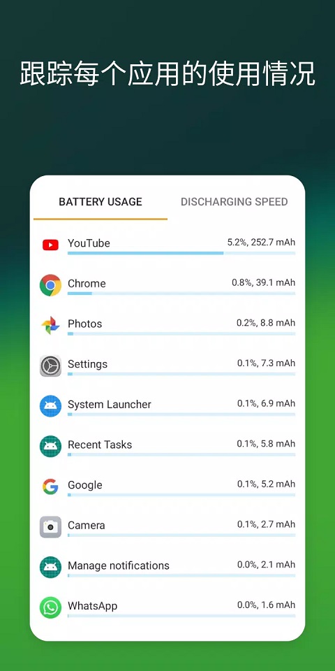 accubattery电池检测图3