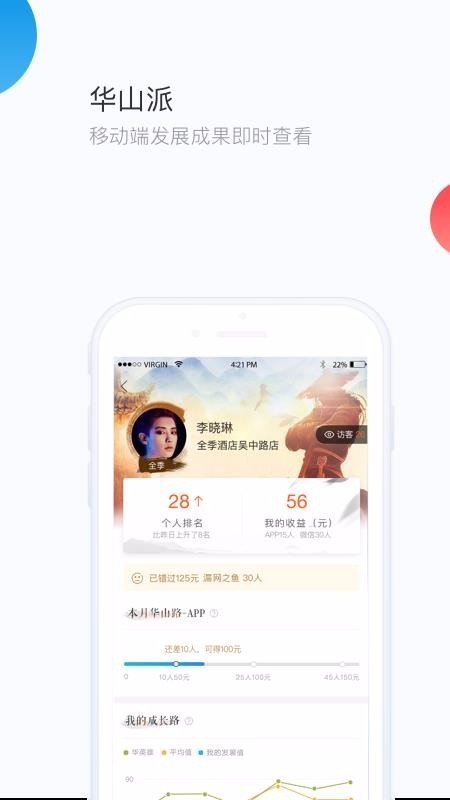 华通图4