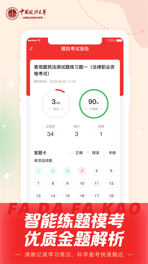 法大法考(4)
