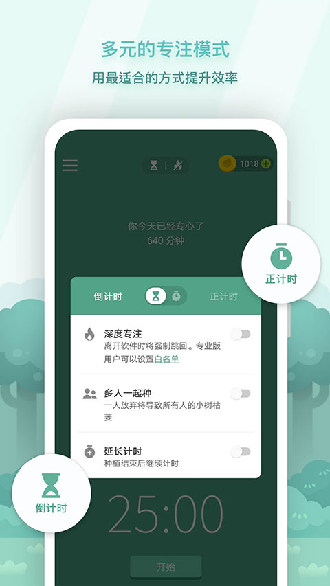 Forest专业版(3)