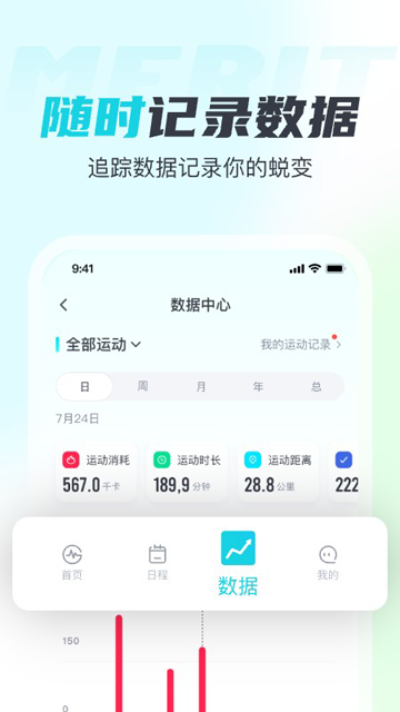 MERIT超燃脂(3)