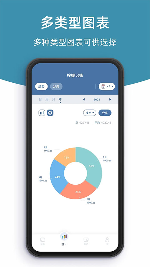 柠檬记账(1)
