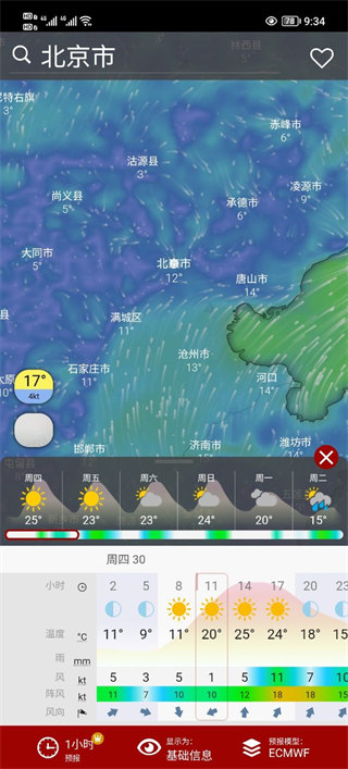 windy天气图3