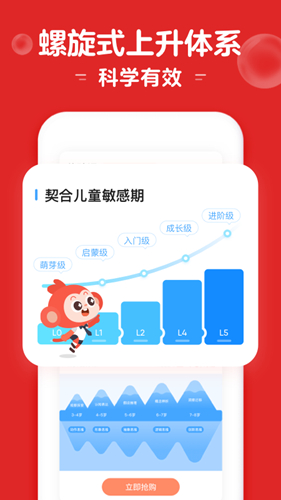 小猴启蒙(2)