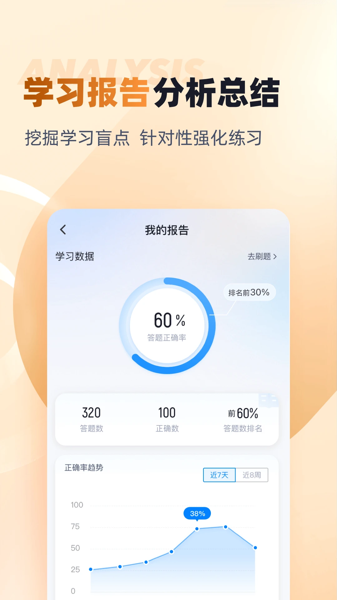 冶金煤气作业聚题库图4