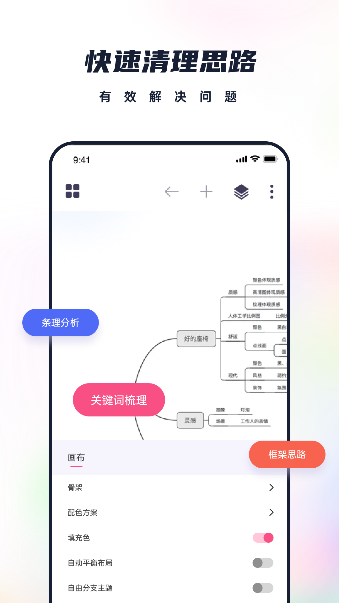 枝条笔记图1