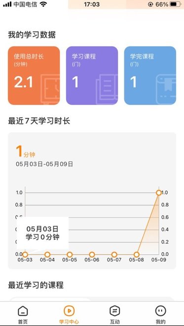 慧税学苑(3)