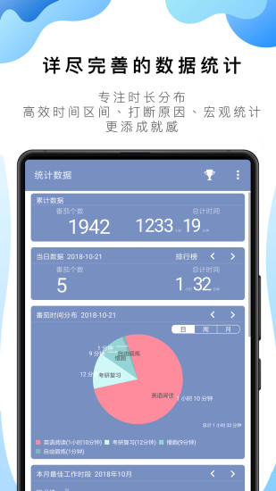 番茄ToDo4