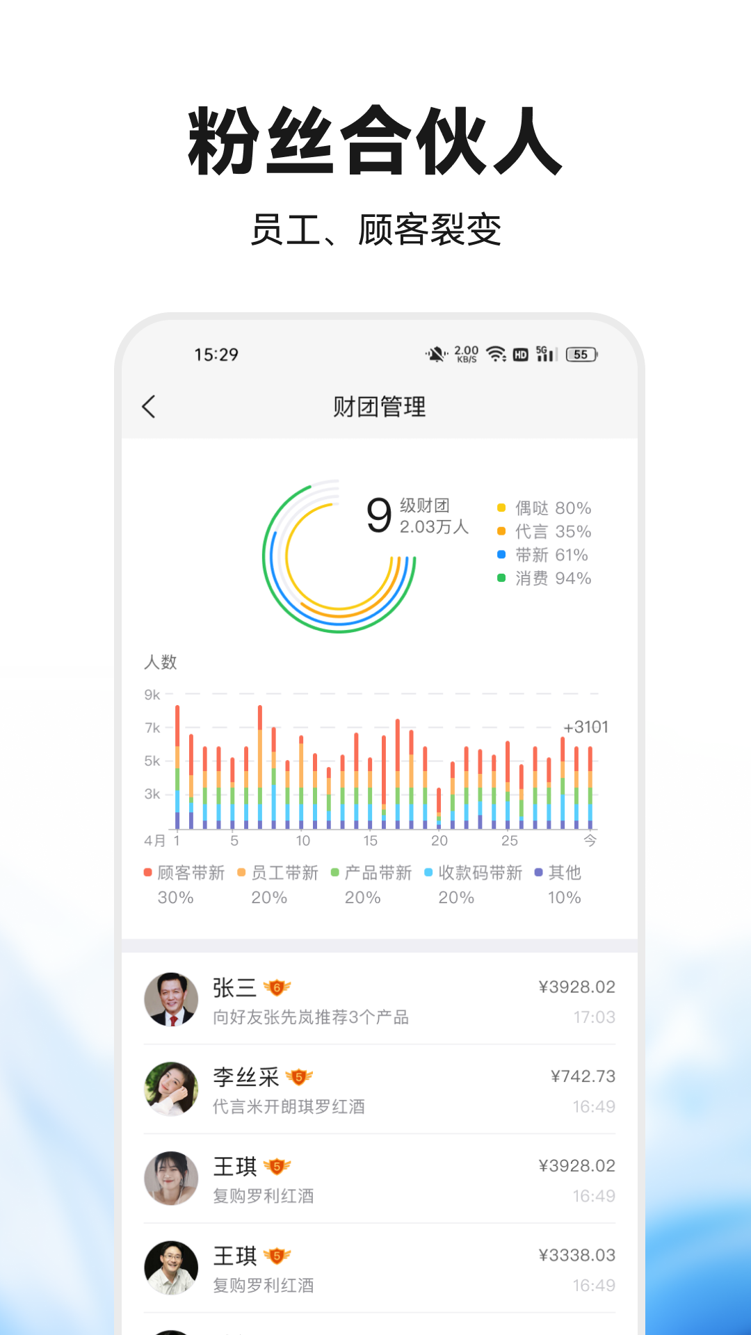 偶哒商家图2