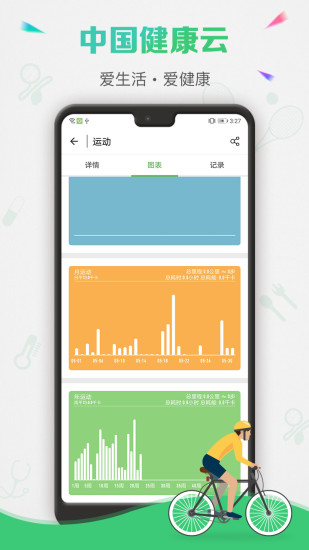 中国健康云