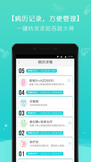 抗癌圈图2