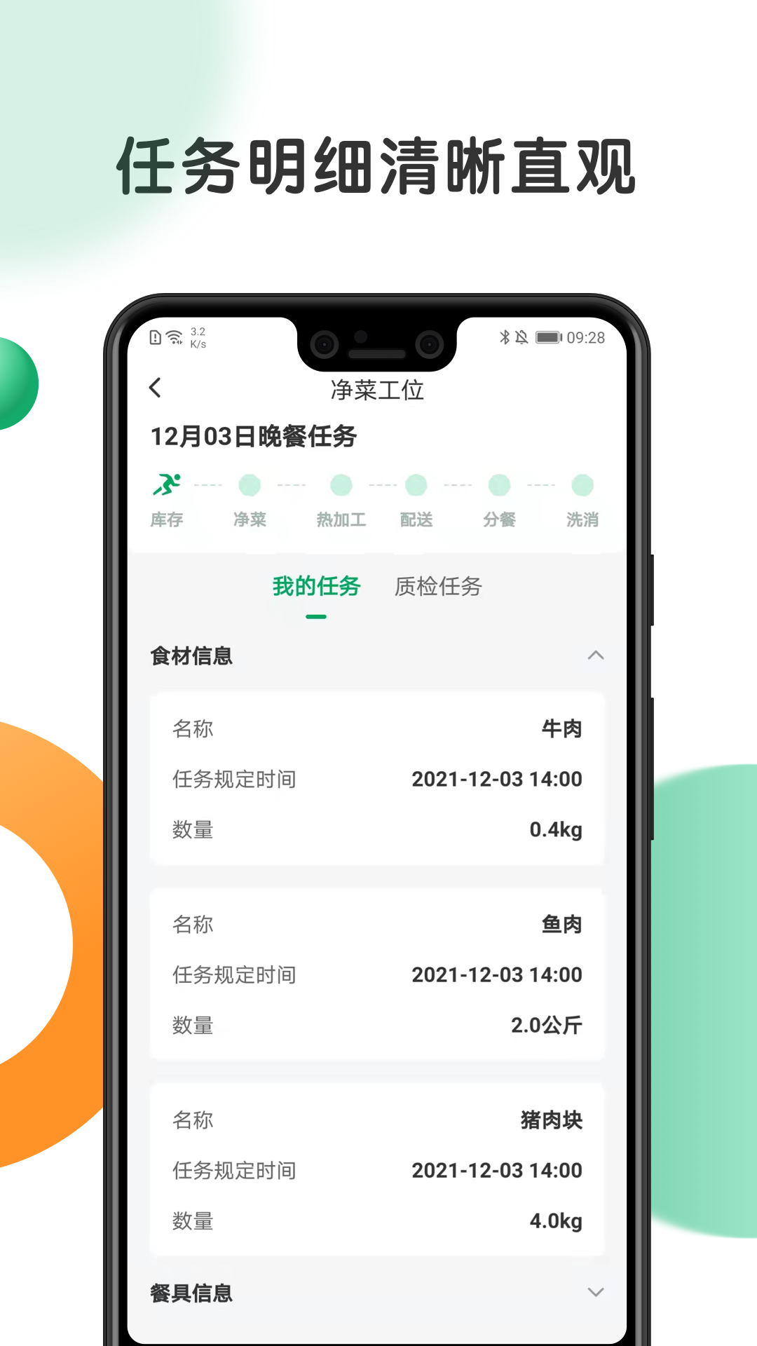 开心虎管理图3