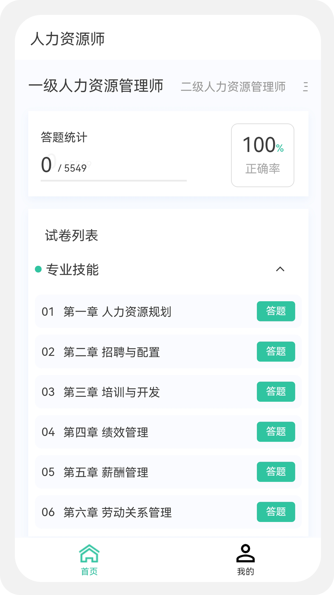 人力资源师100题库图1
