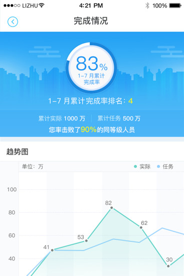 药客先锋图3