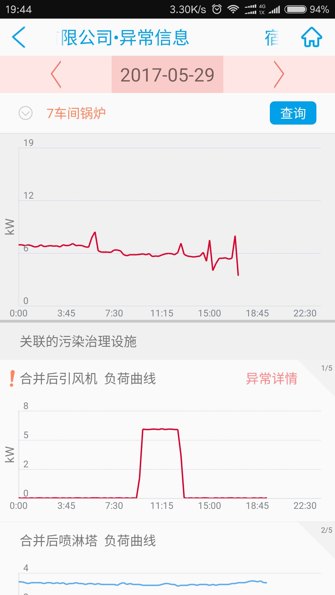 环保用电监管图2