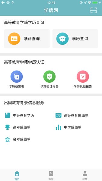 学信网图1