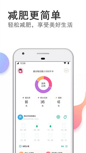 快减肥(5)