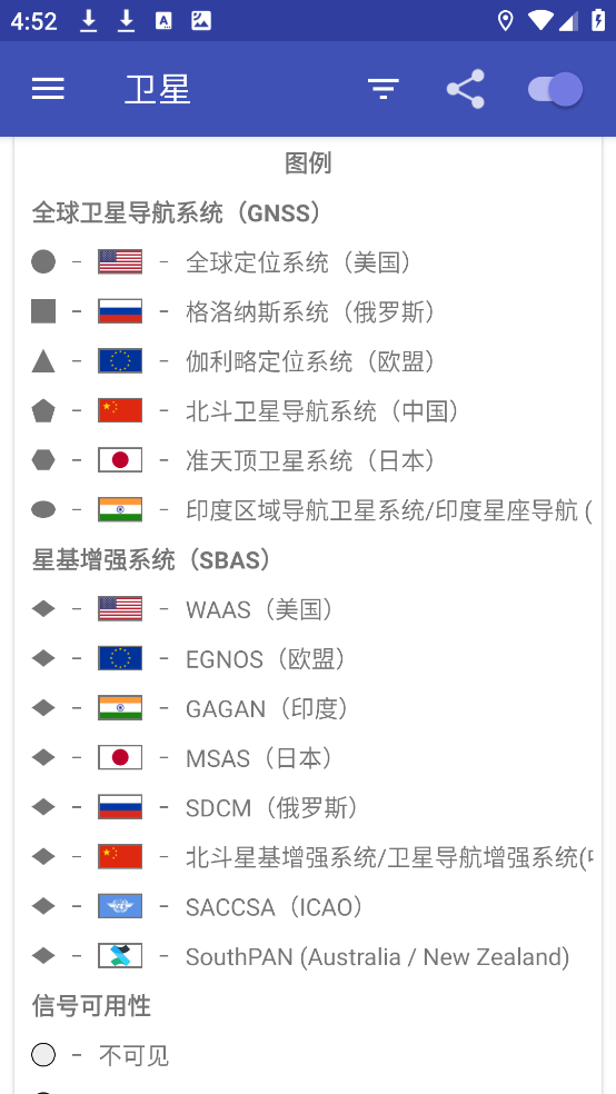 GPSTest图2