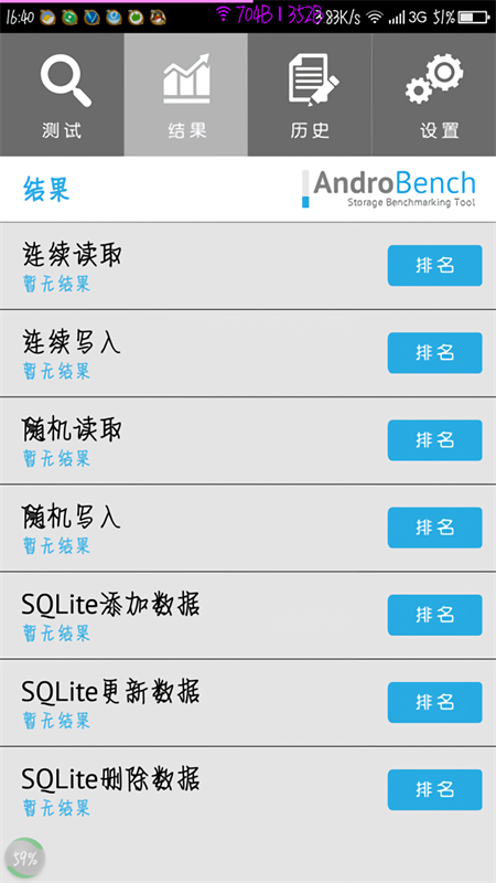 AndroBench-图4