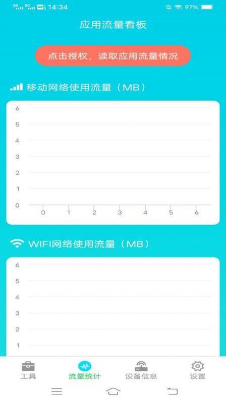 琥珀流量图4