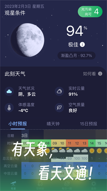 天文通图2