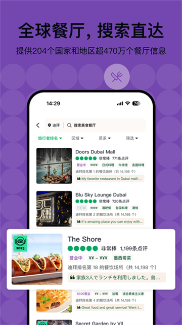 Tripadvisor猫途鹰-图3