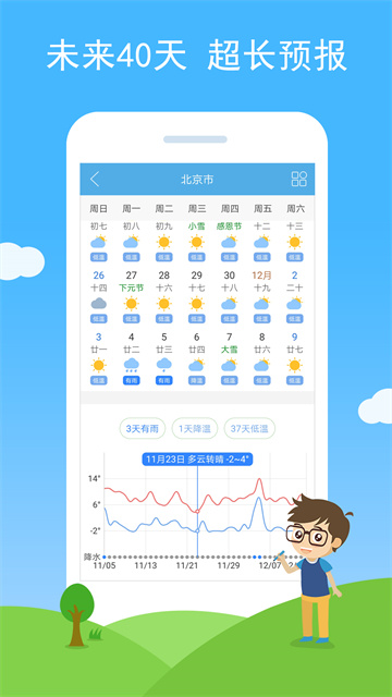 七彩天气(5)