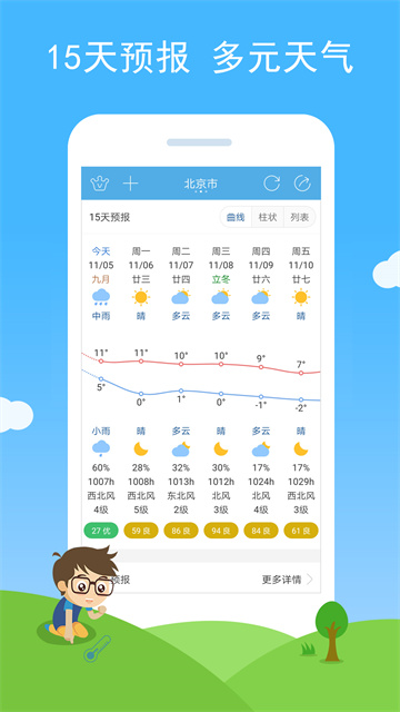 七彩天气(4)