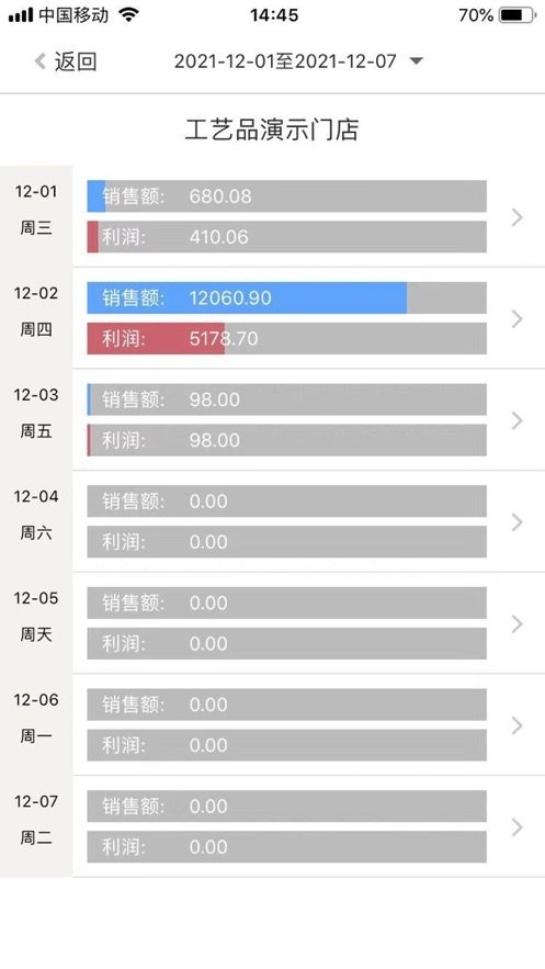 我的店铺最新版图1